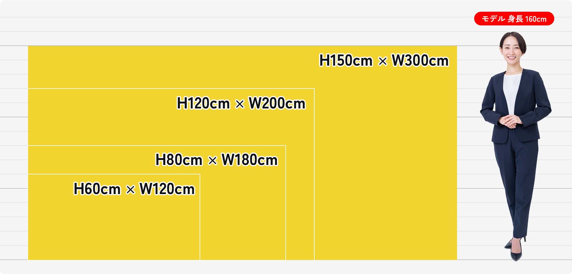 H60cm × W120cm 〜 H150cm × W300cm