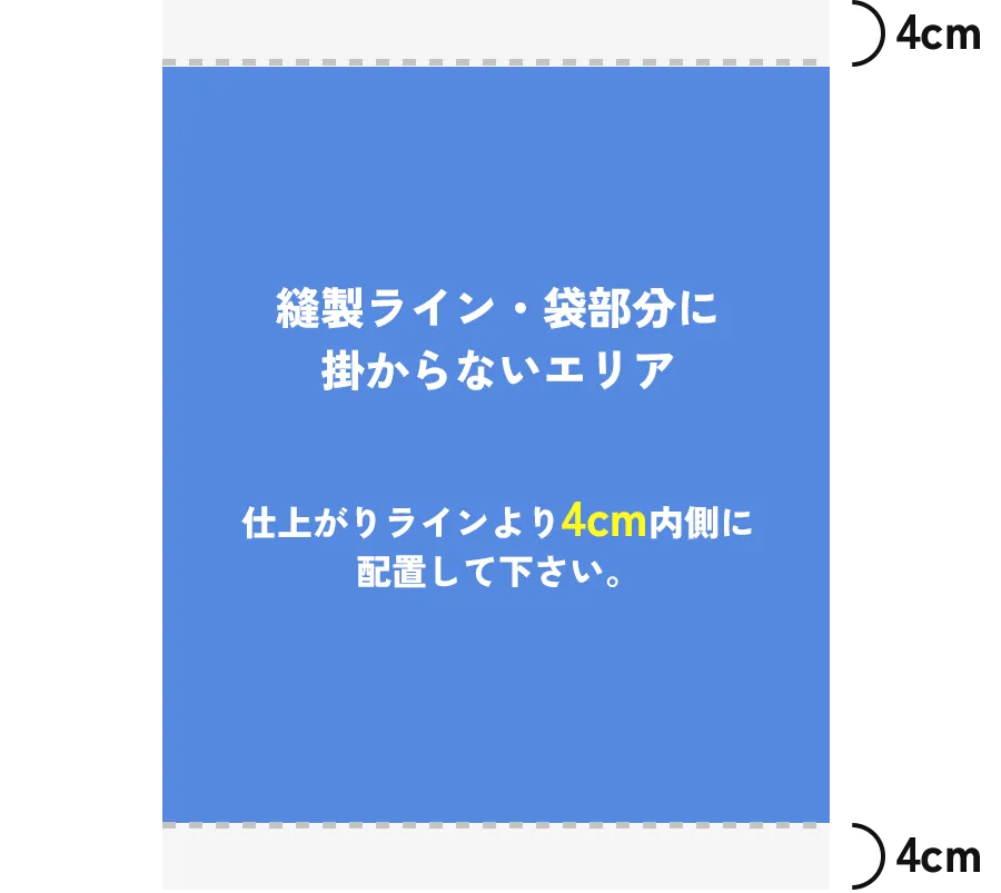 袋縫い+データ作成上の注意2