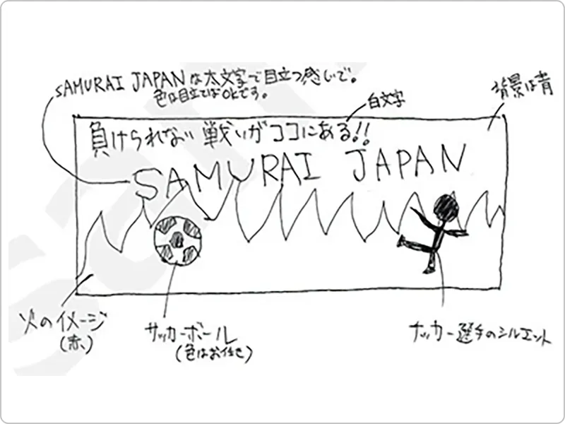 デザイン料 30種類以上！