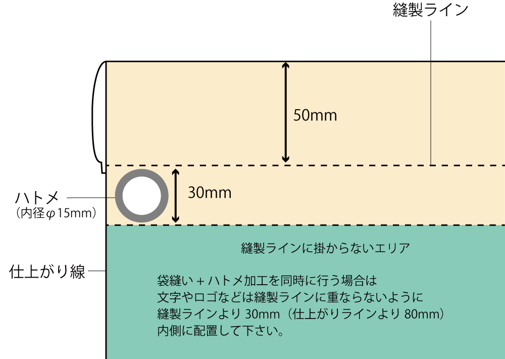 加工12-3