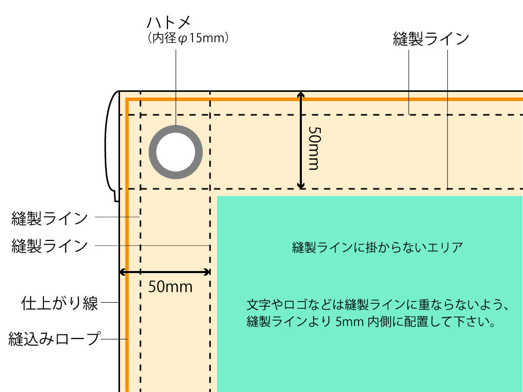 加工13