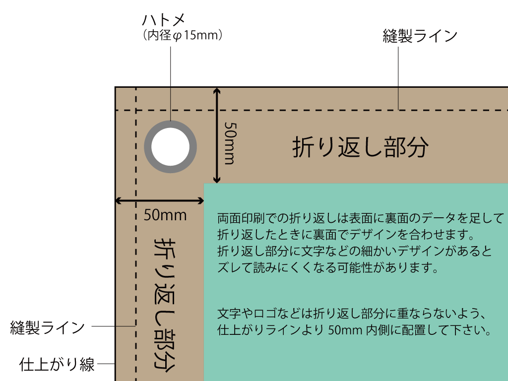 加工14