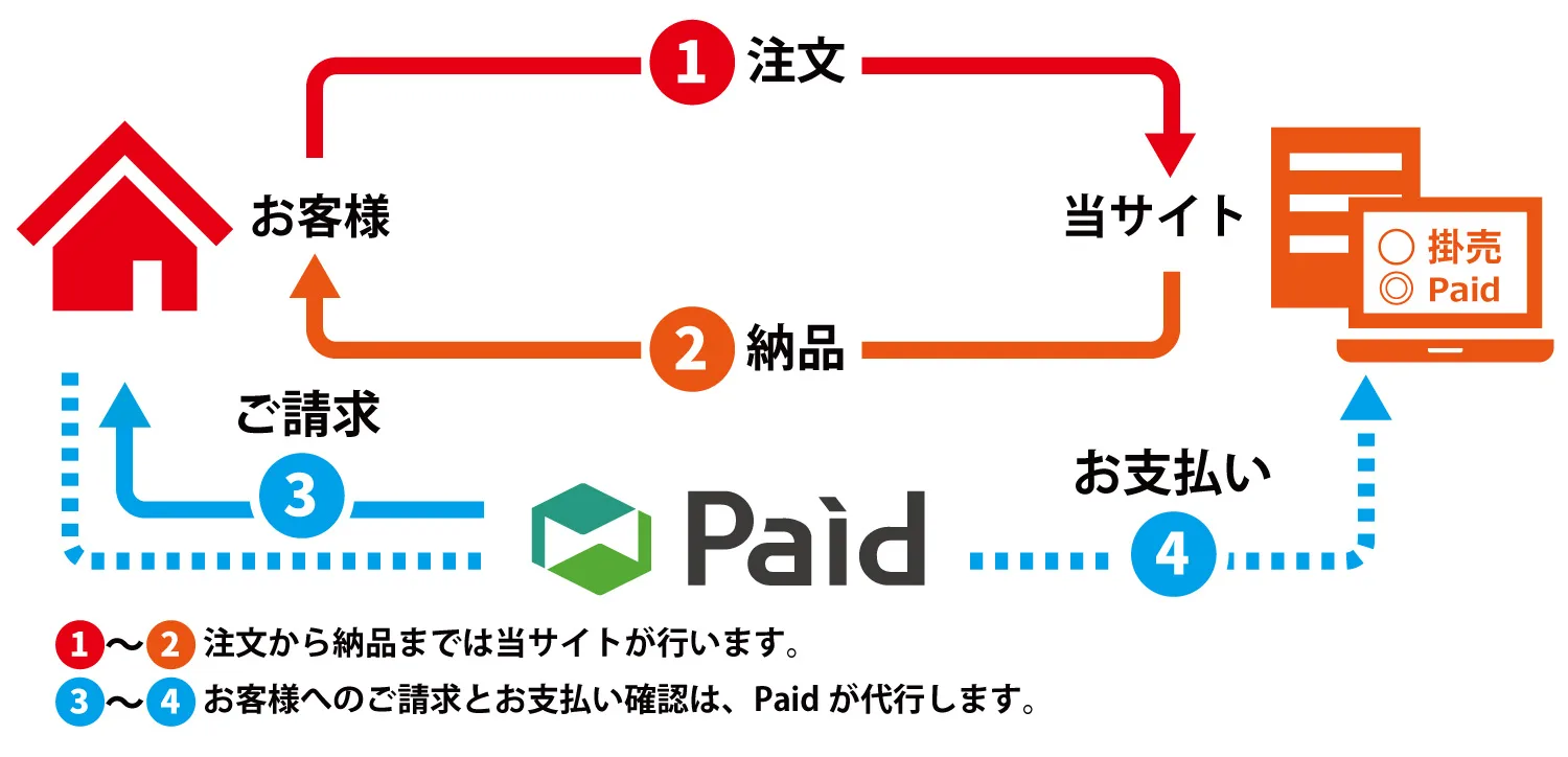 paid-mypage