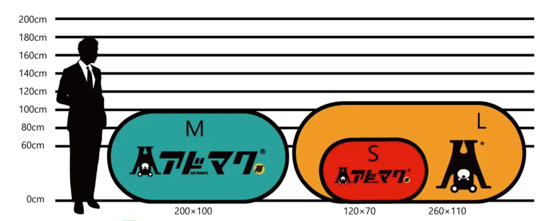 ポップアップAバナー　オーバルタイプ(楕円)　説明